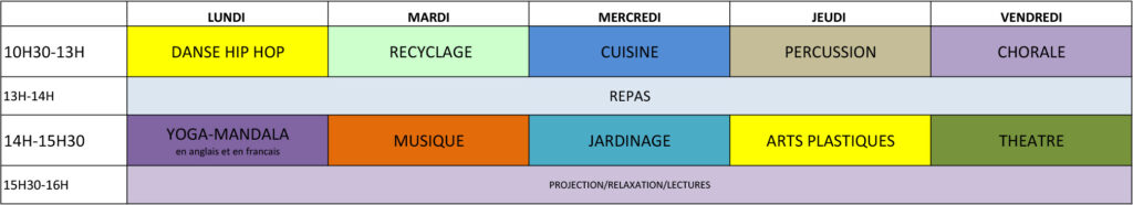 12-PLANNING atelier VACANCES FEV