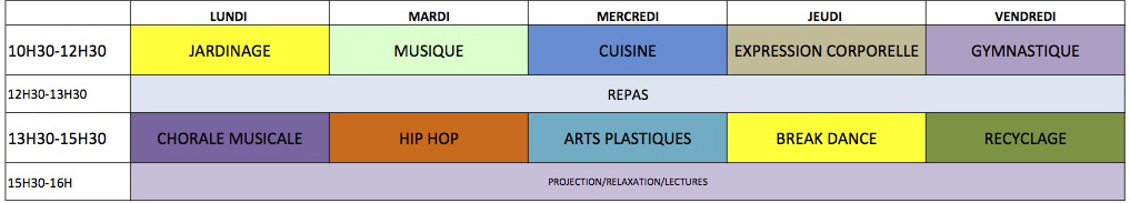 01-PLANNING ATELIER VACANCES AOUT