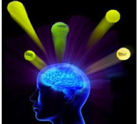workshop de relaxation progressive d’Edmund Jacobson par Dersa